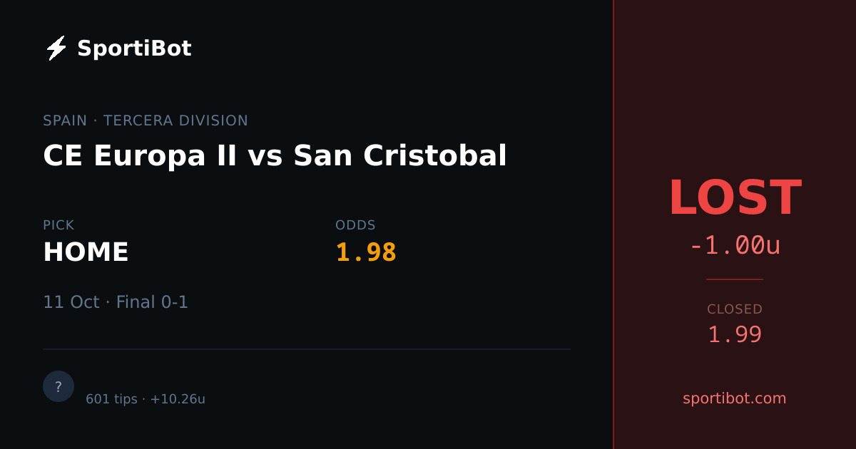 LOST: CE Europa II vs San Cristobal - HOME @ 1.98