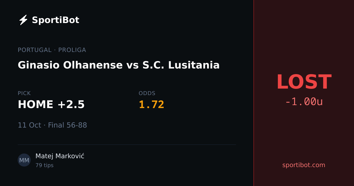 LOST: Ginasio Olhanense vs S.C. Lusitania - HOME +2.5 @ 1.72
