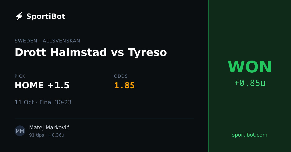 WON: Drott Halmstad vs Tyreso - HOME +1.5 @ 1.85
