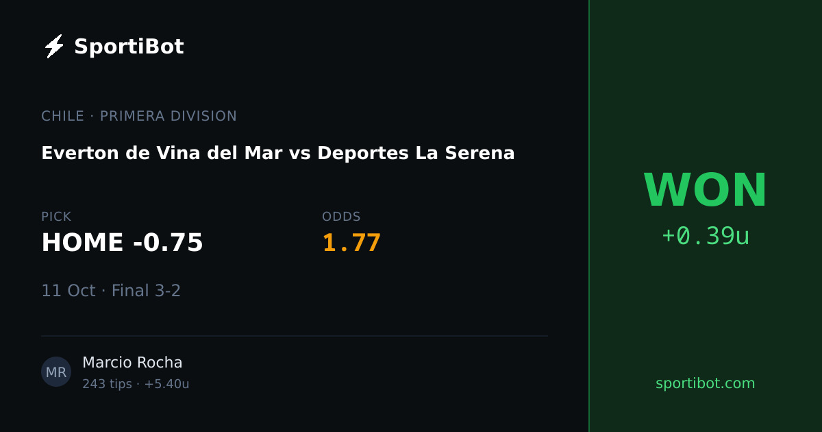 WON: Everton de Vina del Mar vs Deportes La Serena - HOME -0.75 @ 1.77