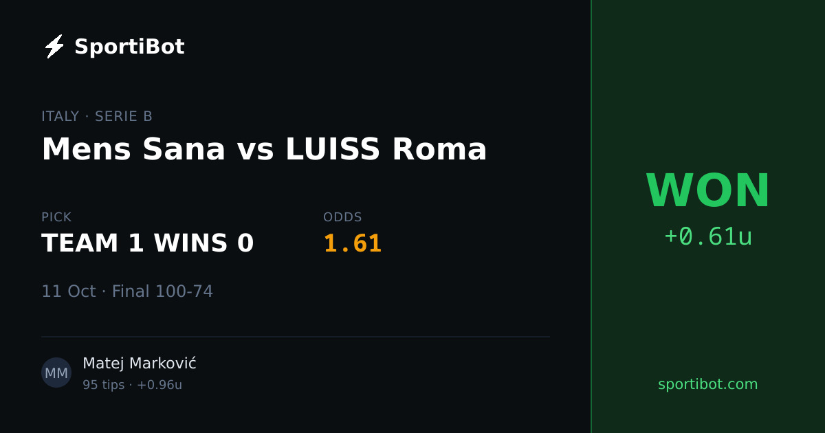 WON: Mens Sana vs LUISS Roma - TEAM 1 WINS 0 @ 1.61