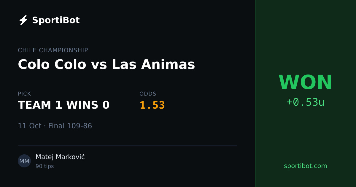 WON: Colo Colo vs Las Animas - TEAM 1 WINS 0 @ 1.53