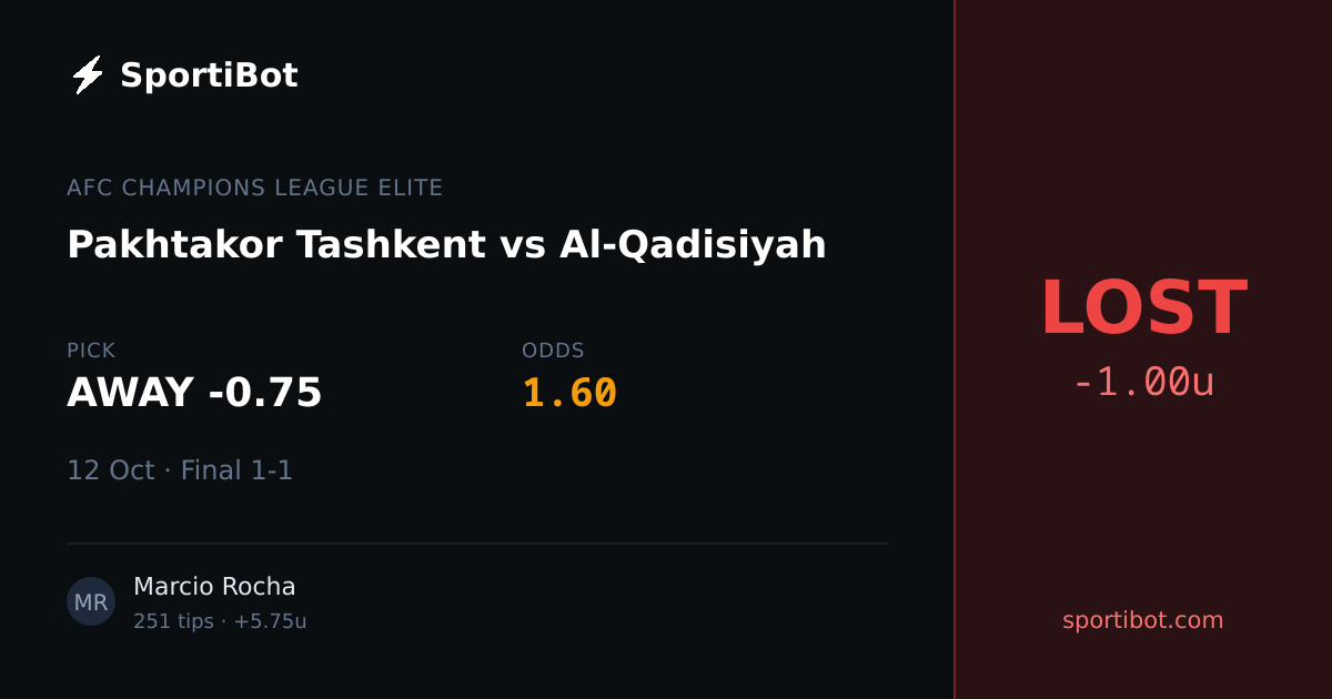 LOST: Pakhtakor Tashkent vs Al-Qadisiyah - AWAY -0.75 @ 1.60