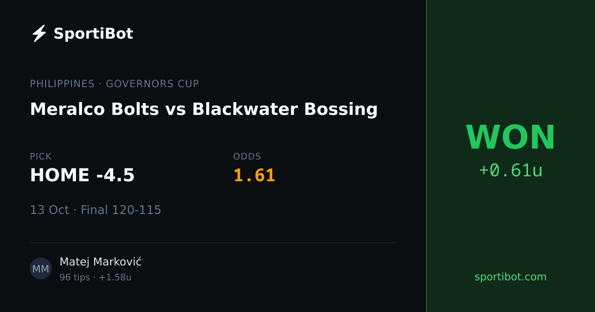 WON: Meralco Bolts vs Blackwater Bossing - HOME -4.5 @ 1.61