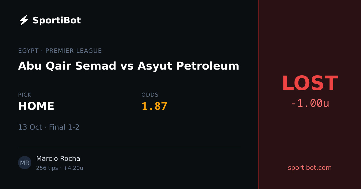 LOST: Abu Qair Semad vs Asyut Petroleum - HOME @ 1.87