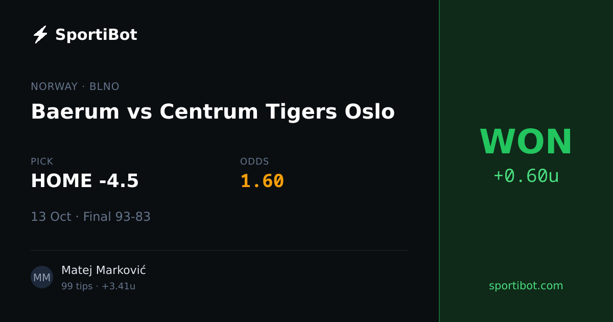 WON: Baerum vs Centrum Tigers Oslo - HOME -4.5 @ 1.60