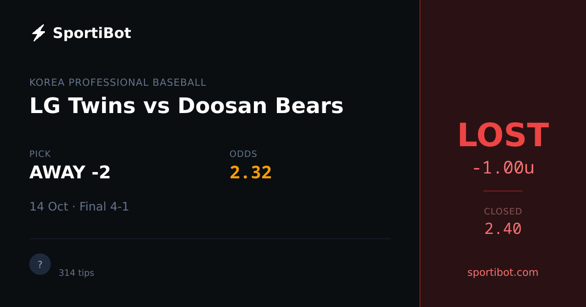 LOST: LG Twins vs Doosan Bears - AWAY -2 @ 2.32