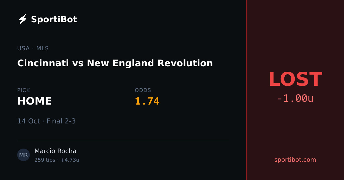 LOST: Cincinnati vs New England Revolution - HOME @ 1.74