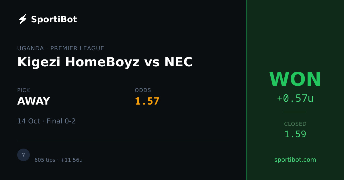 WON: Kigezi HomeBoyz vs NEC - AWAY @ 1.57