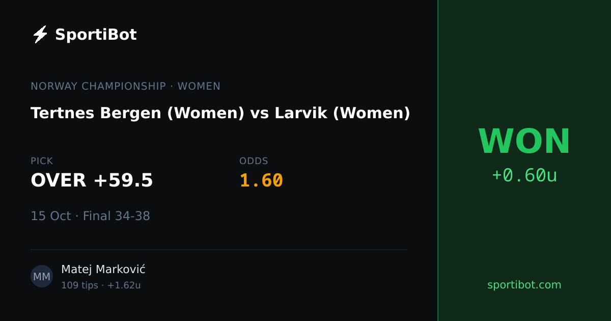 WON: Tertnes Bergen (Women) vs Larvik (Women) - OVER +59.5 @ 1.60
