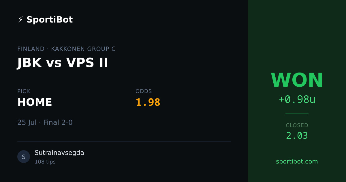 WON: JBK vs VPS II - HOME @ 1.98