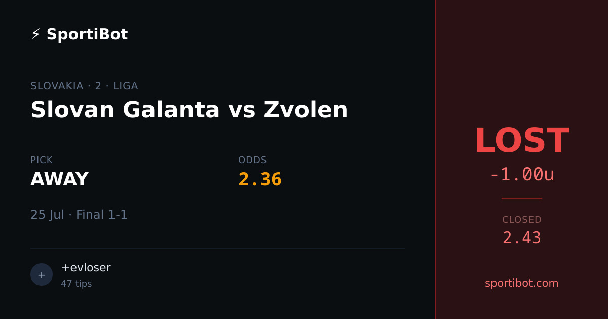 LOST: Slovan Galanta vs Zvolen - AWAY @ 2.36