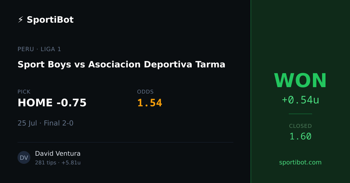WON: Sport Boys vs Asociacion Deportiva Tarma - HOME -0.75 @ 1.54