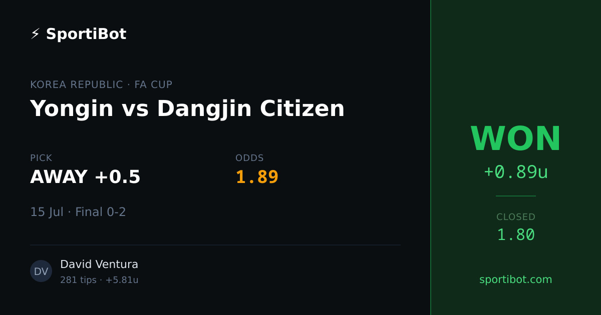 WON: Yongin vs Dangjin Citizen - AWAY +0.5 @ 1.89