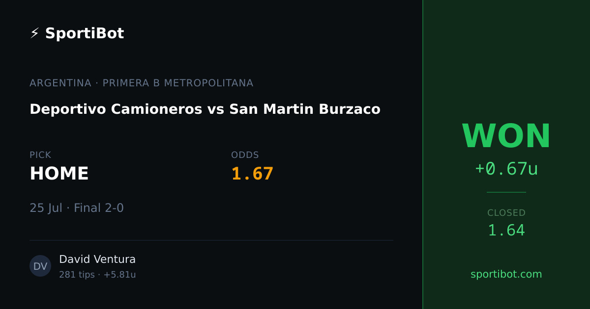 WON: Deportivo Camioneros vs San Martin Burzaco - HOME @ 1.67