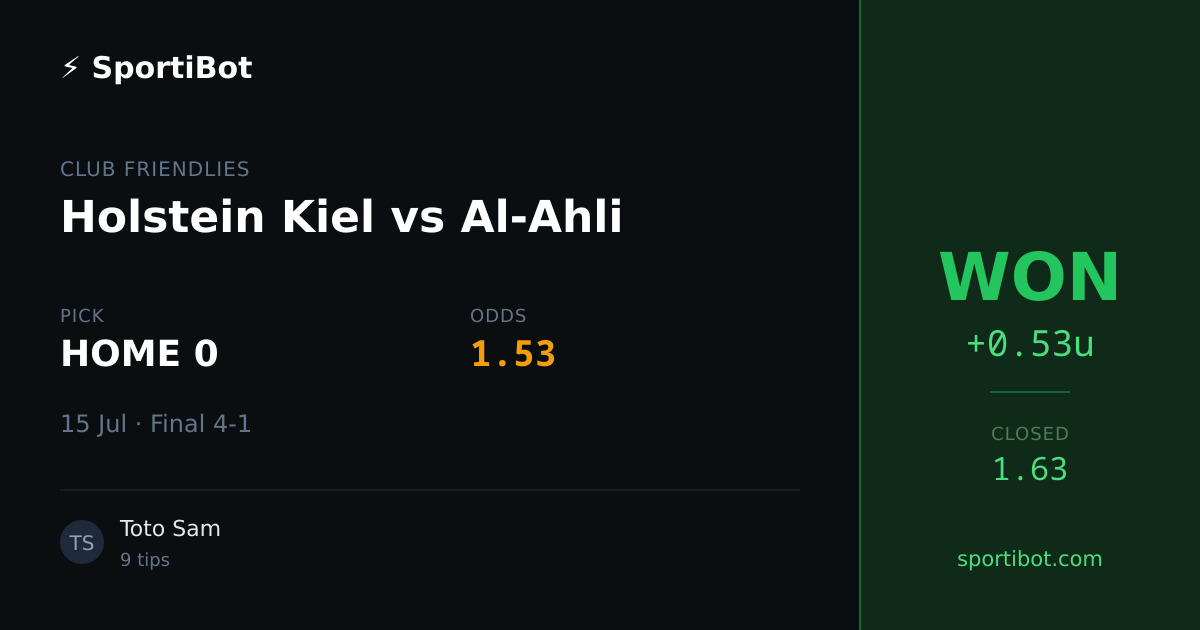 WON: Holstein Kiel vs Al-Ahli - HOME 0 @ 1.53
