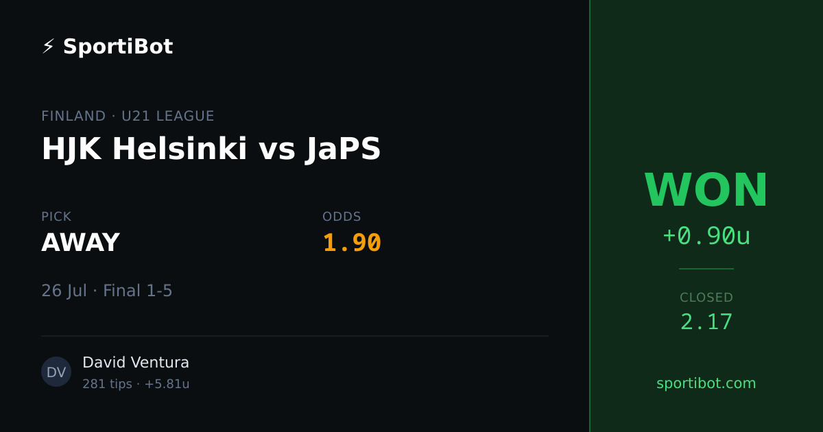 WON: HJK Helsinki vs JaPS - AWAY @ 1.90