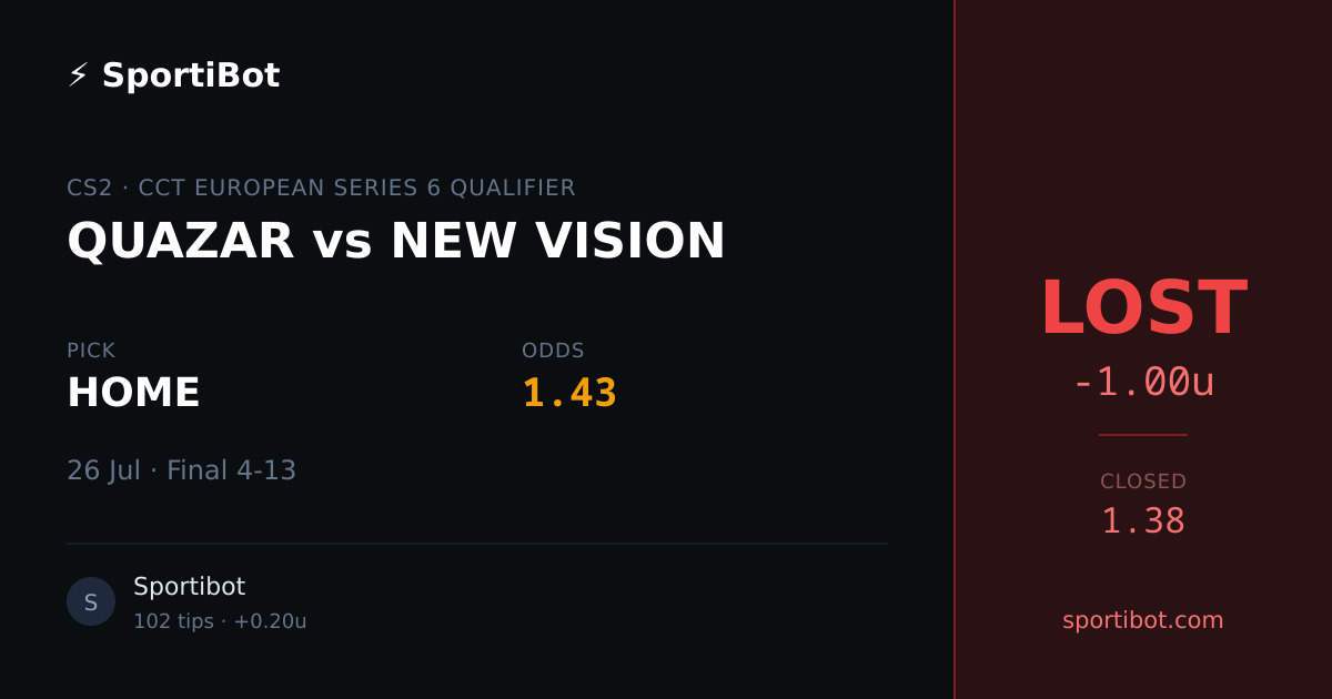 LOST: QUAZAR vs NEW VISION - HOME @ 1.43