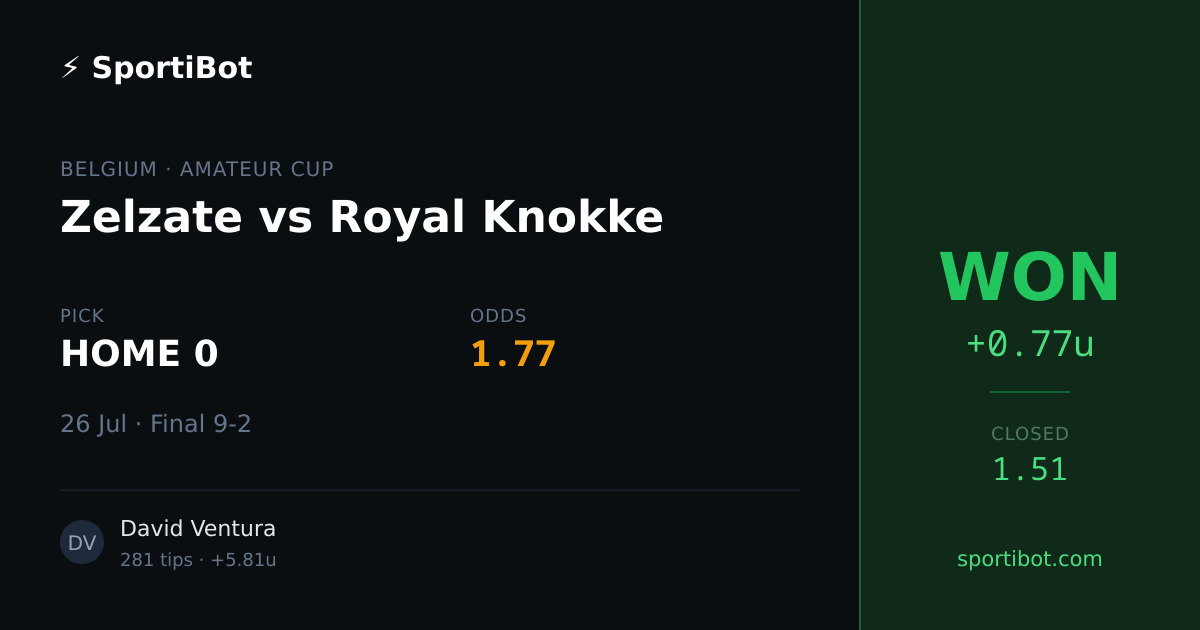 WON: Zelzate vs Royal Knokke - HOME 0 @ 1.77
