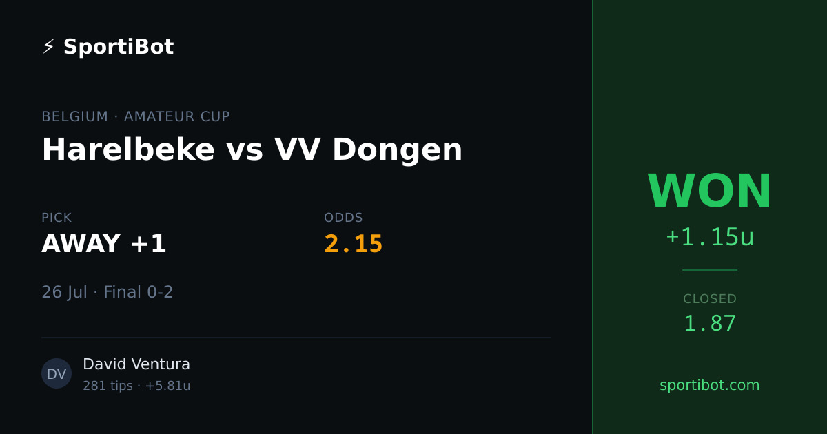 WON: Harelbeke vs VV Dongen - AWAY +1 @ 2.15