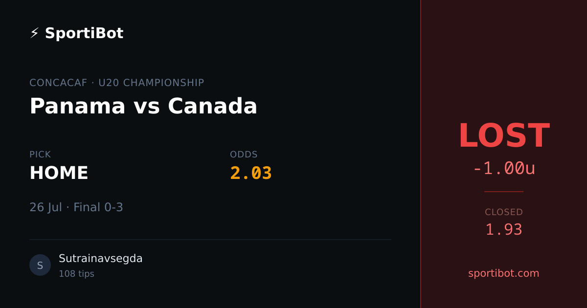 LOST: Panama vs Canada - HOME @ 2.03
