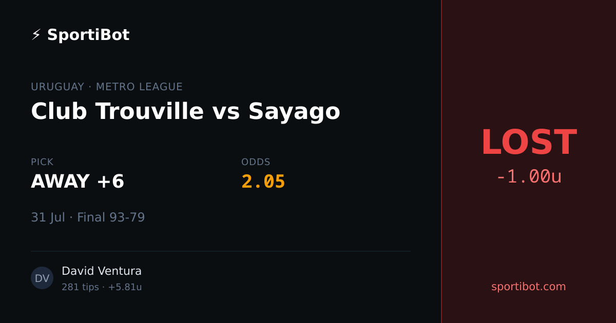 LOST: Club Trouville vs Sayago - AWAY +6 @ 2.05