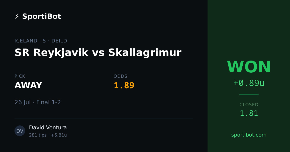 WON: SR Reykjavik vs Skallagrimur - AWAY @ 1.89