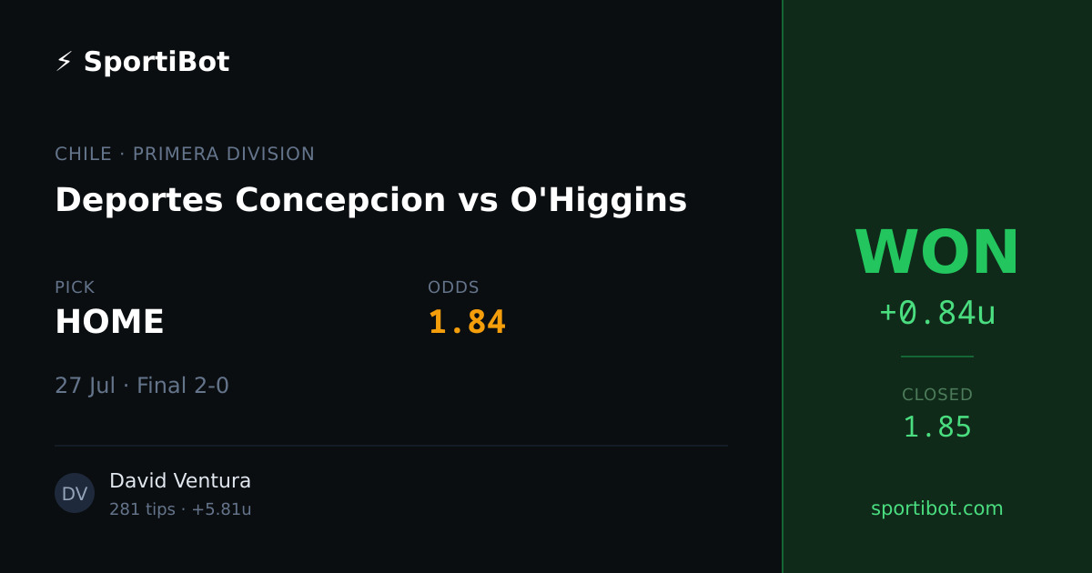 WON: Deportes Concepcion vs O'Higgins - HOME @ 1.84