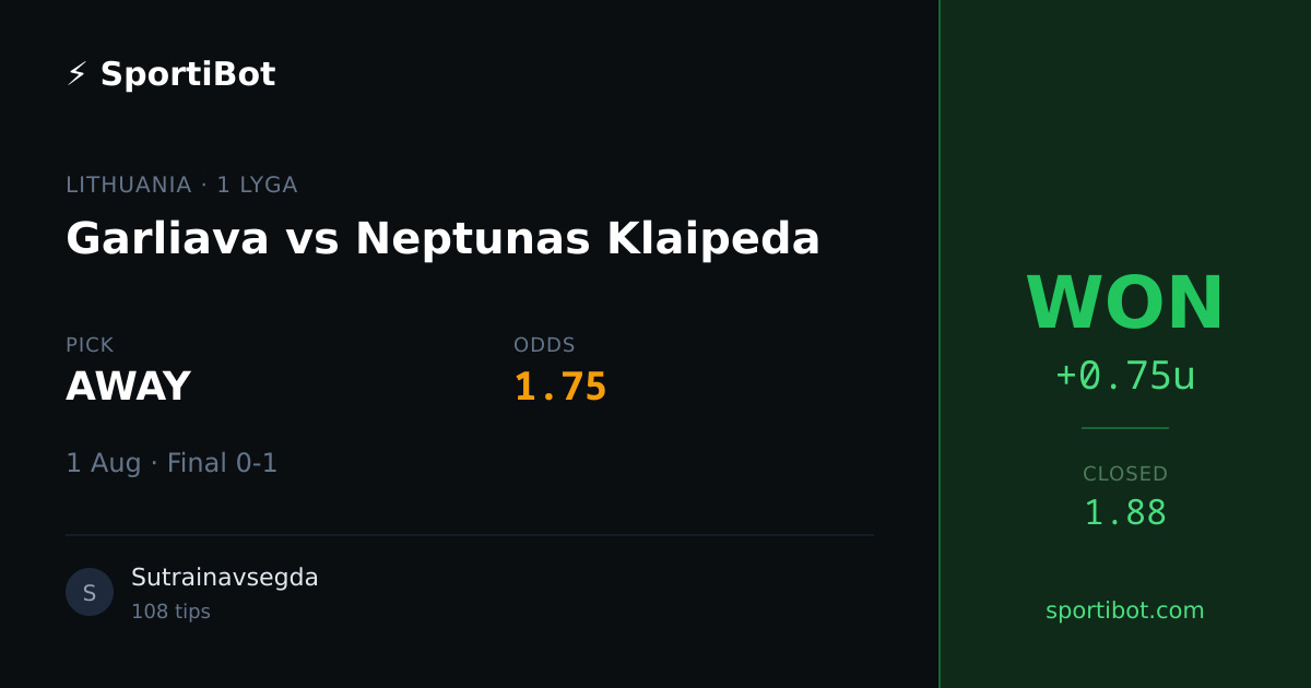 WON: Garliava vs Neptunas Klaipeda - AWAY @ 1.75