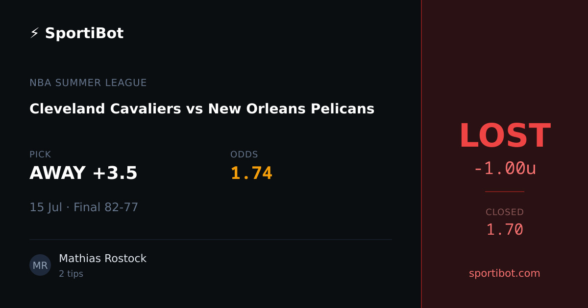LOST: Cleveland Cavaliers vs New Orleans Pelicans - AWAY +3.5 @ 1.74