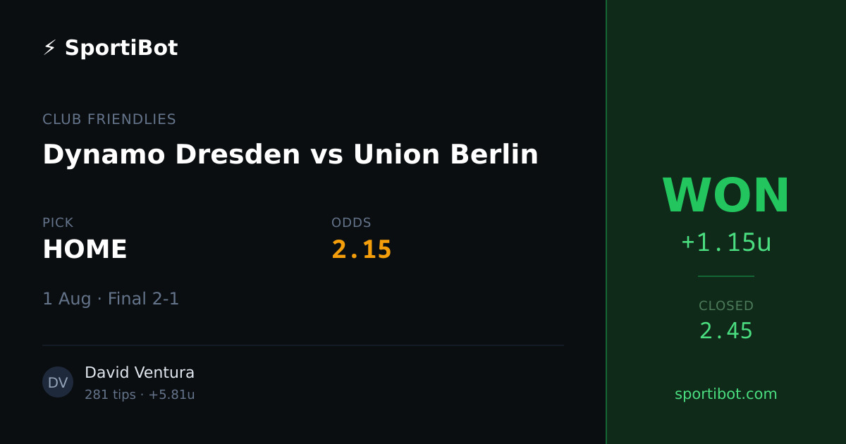 WON: Dynamo Dresden vs Union Berlin - HOME @ 2.15