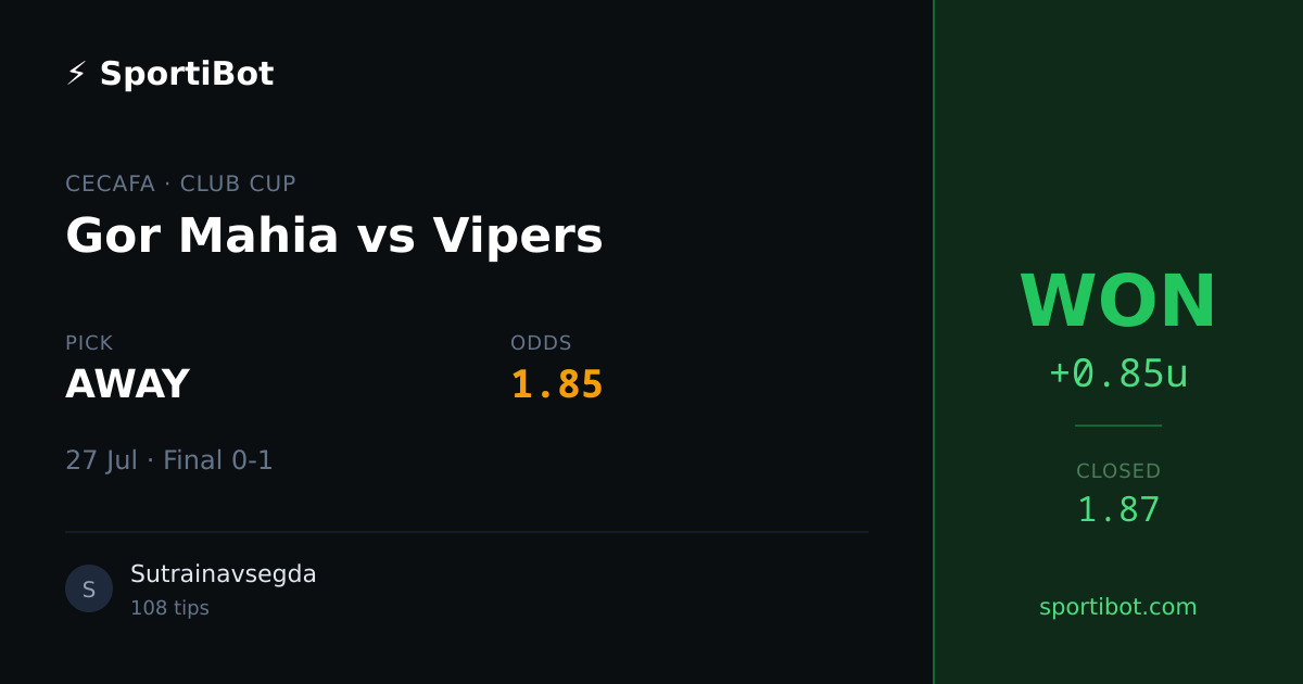 WON: Gor Mahia vs Vipers - AWAY @ 1.85