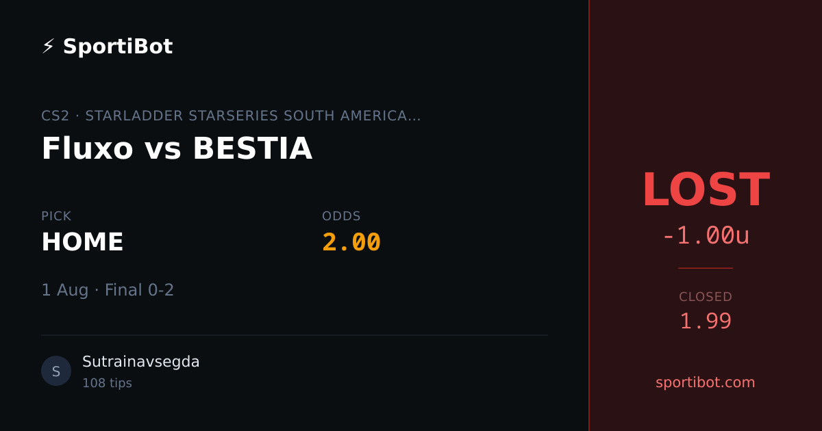 LOST: Fluxo vs BESTIA - HOME @ 2.00