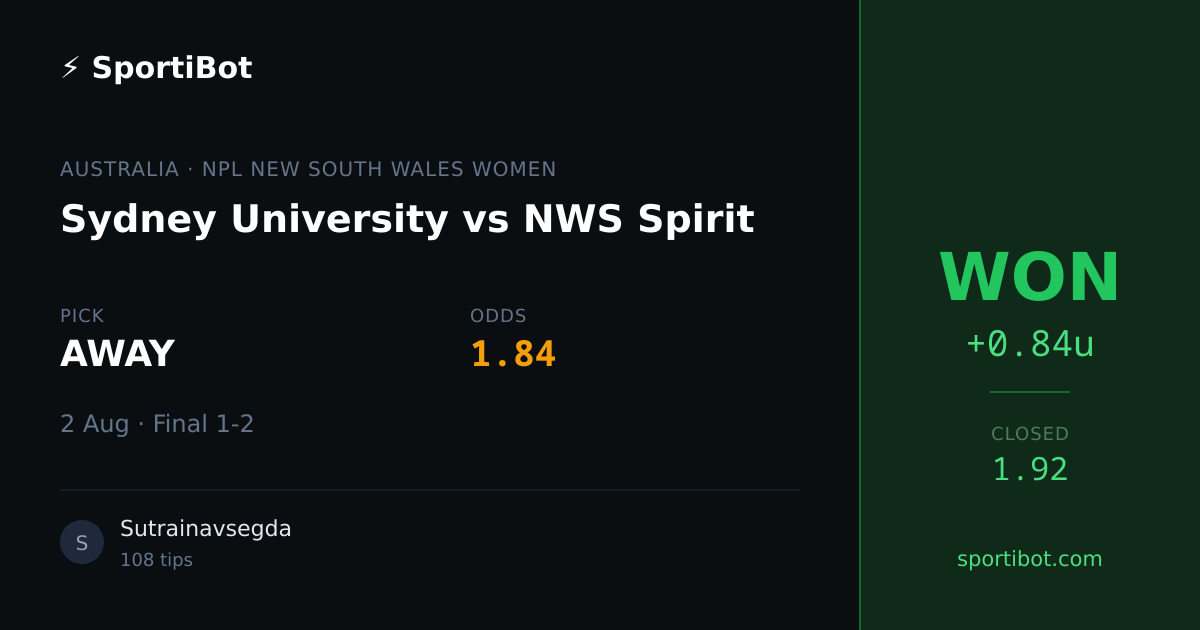 WON: Sydney University vs NWS Spirit - AWAY @ 1.84