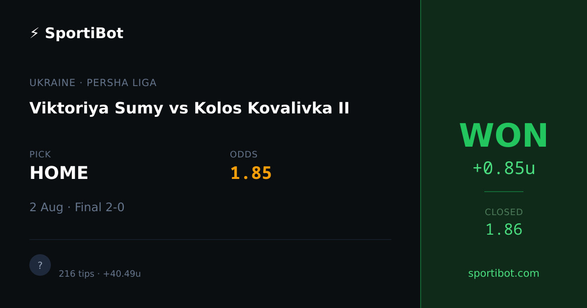 WON: Viktoriya Sumy vs Kolos Kovalivka II - HOME @ 1.85
