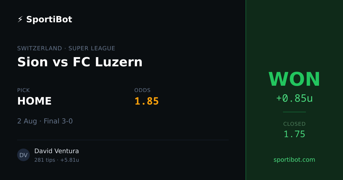 WON: Sion vs FC Luzern - HOME @ 1.85