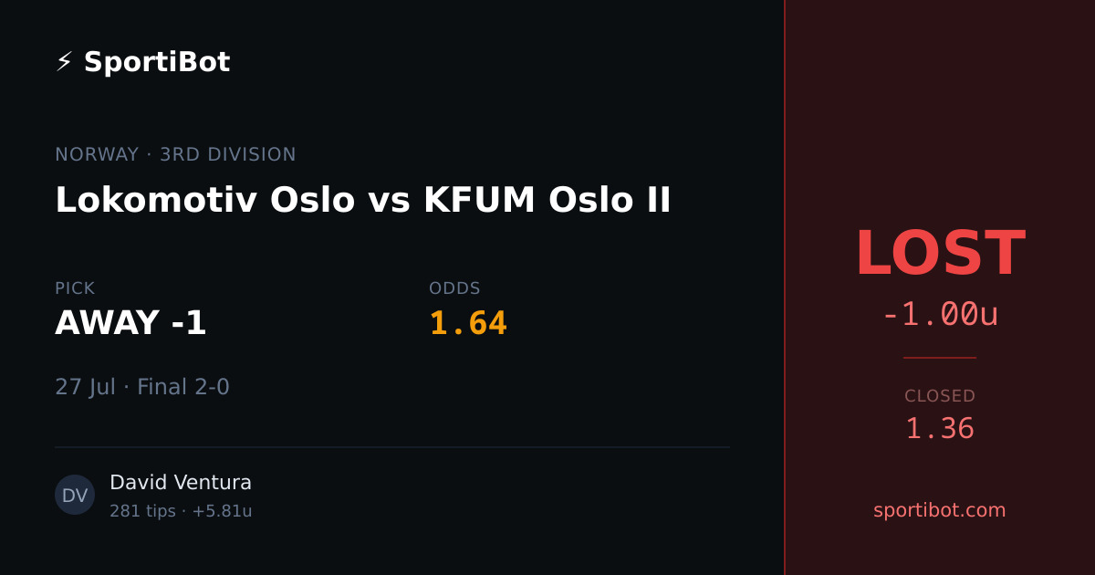 LOST: Lokomotiv Oslo vs KFUM Oslo II - AWAY -1 @ 1.64