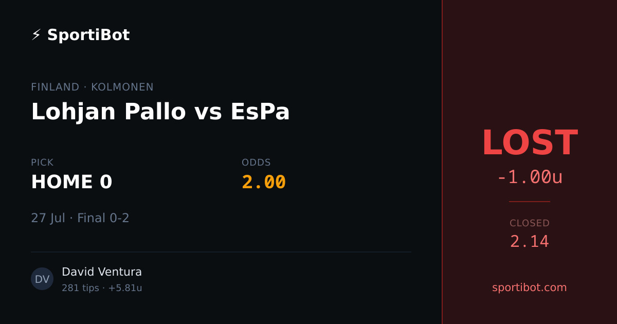 LOST: Lohjan Pallo vs EsPa - HOME 0 @ 2.00