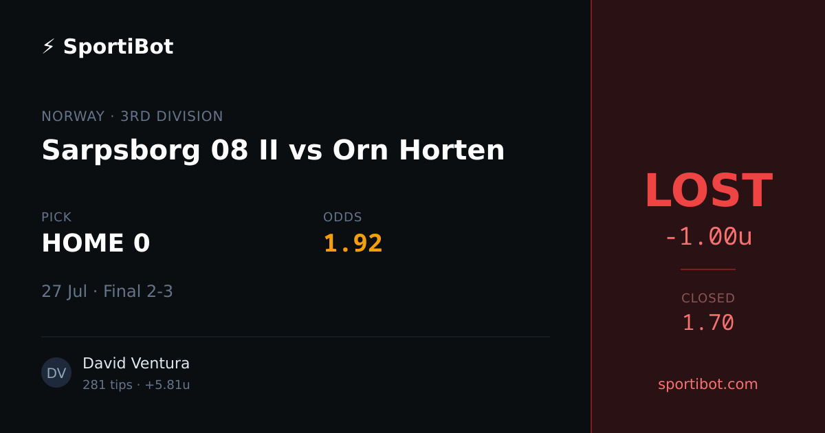 LOST: Sarpsborg 08 II vs Orn Horten - HOME 0 @ 1.92