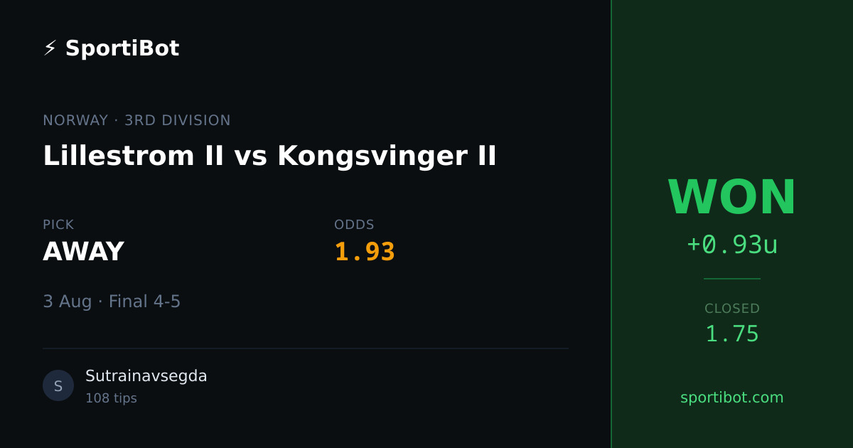 WON: Lillestrom II vs Kongsvinger II - AWAY @ 1.93