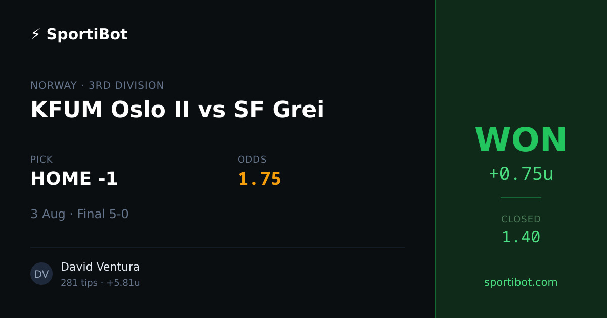 WON: KFUM Oslo II vs SF Grei - HOME -1 @ 1.75