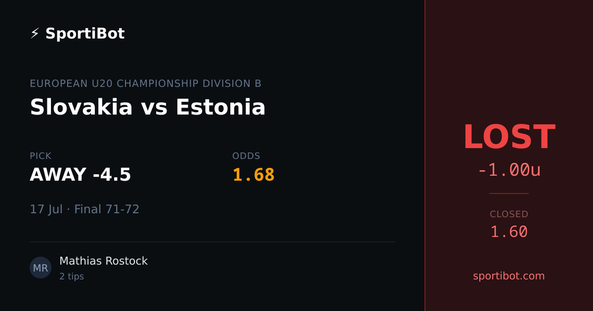 LOST: Slovakia vs Estonia - AWAY -4.5 @ 1.68