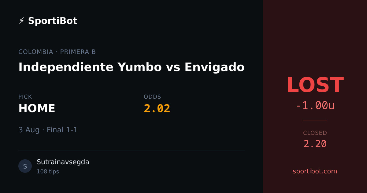 LOST: Independiente Yumbo vs Envigado - HOME @ 2.02