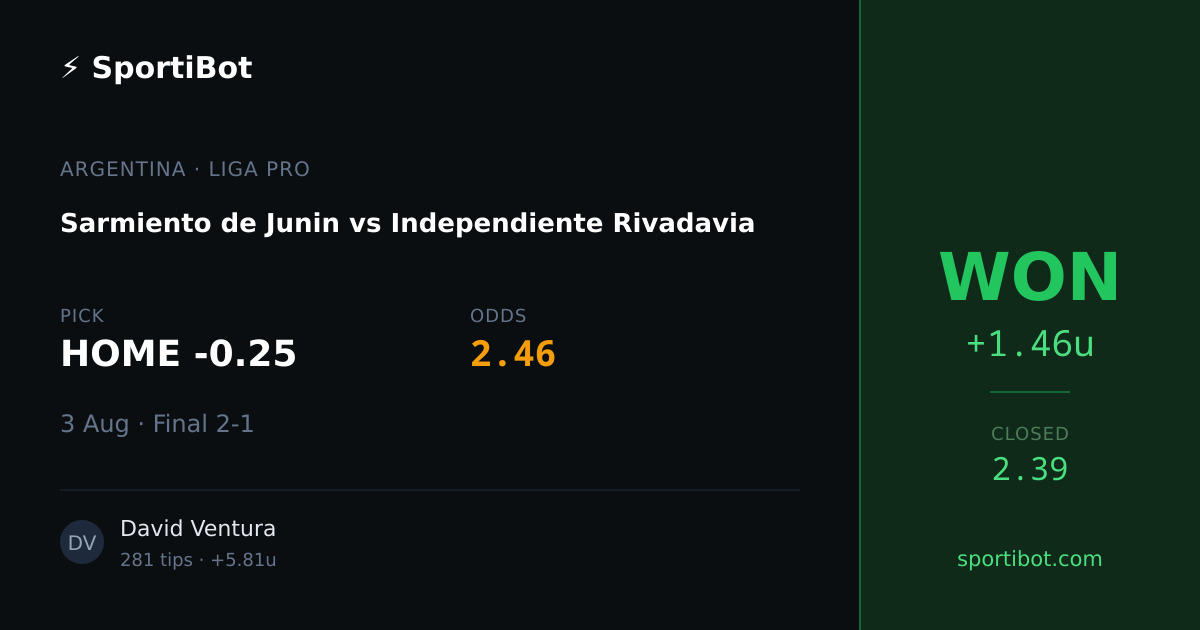 WON: Sarmiento de Junin vs Independiente Rivadavia - HOME -0.25 @ 2.46