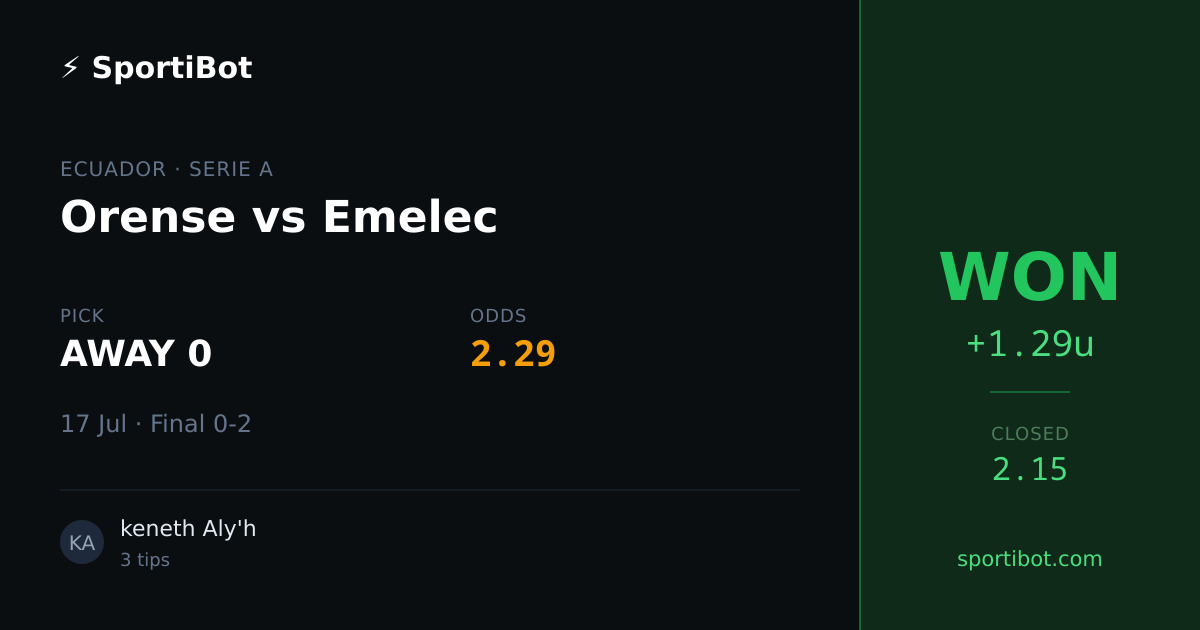WON: Orense vs Emelec - AWAY 0 @ 2.29