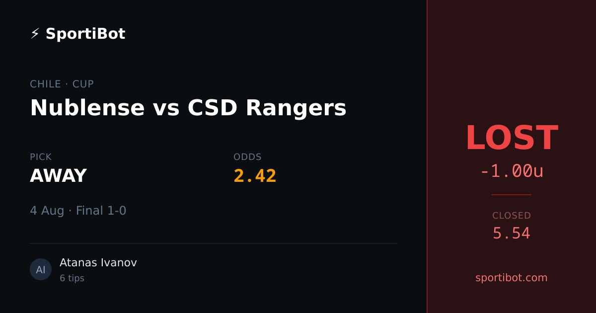 LOST: Nublense vs CSD Rangers - AWAY @ 2.42