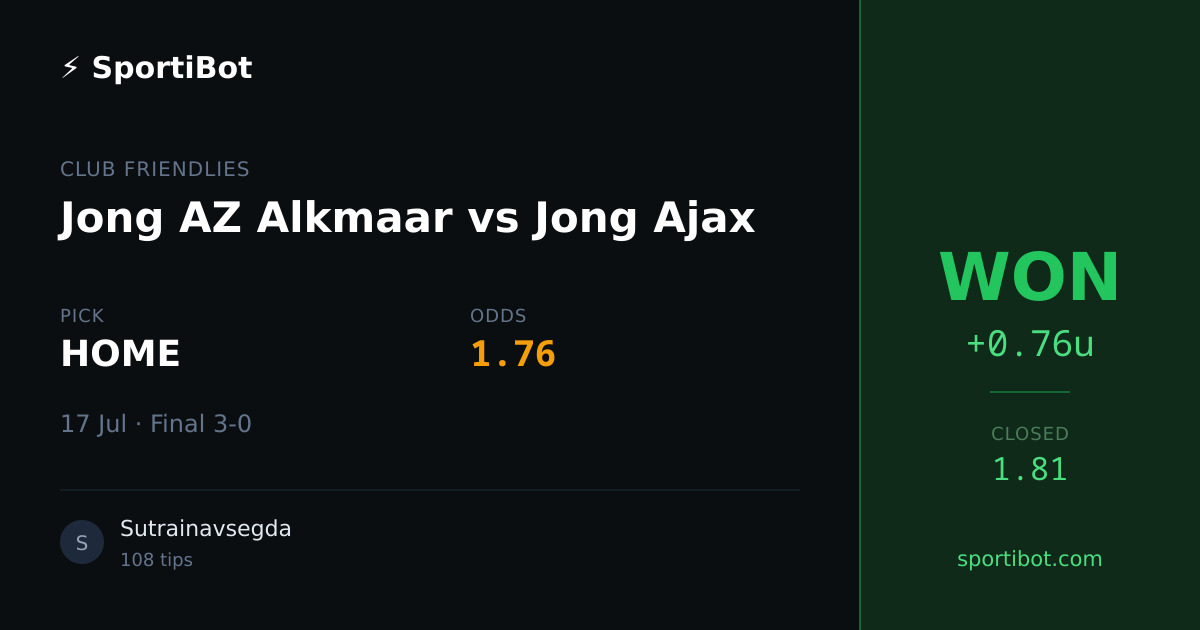 WON: Jong AZ Alkmaar vs Jong Ajax - HOME @ 1.76