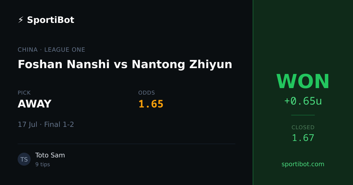 WON: Foshan Nanshi vs Nantong Zhiyun - AWAY @ 1.65