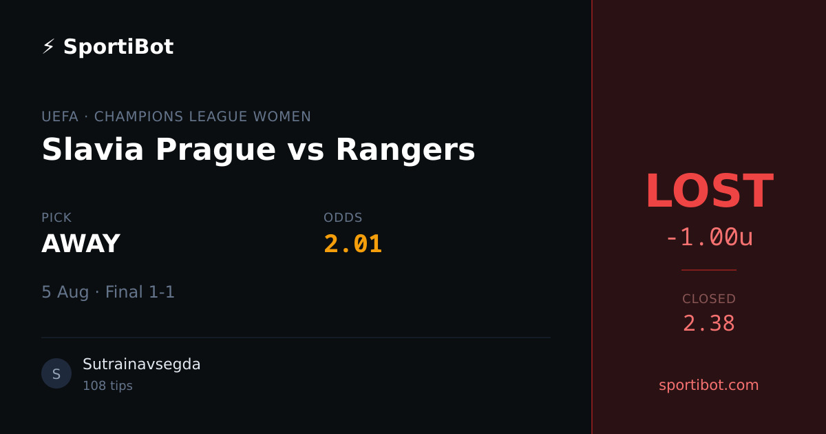 LOST: Slavia Prague vs Rangers - AWAY @ 2.01