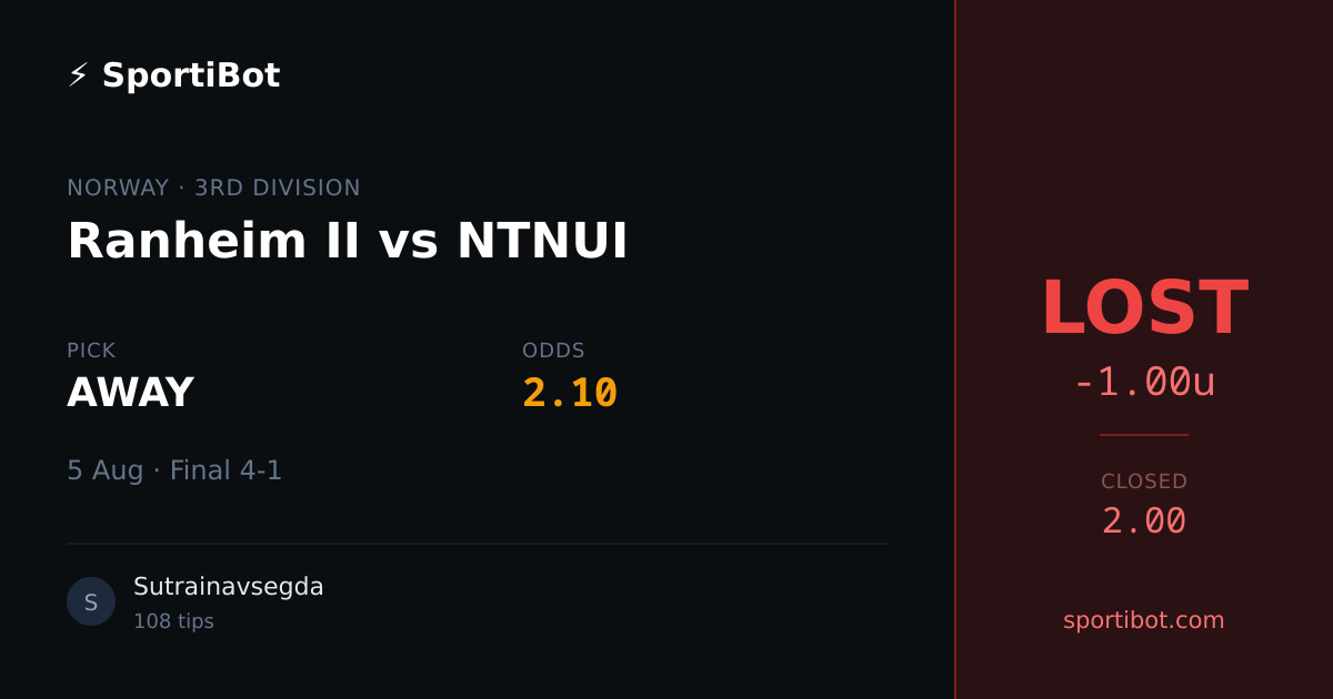 LOST: Ranheim II vs NTNUI - AWAY @ 2.10